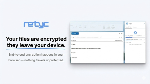 Retyc outlook add-in integration uploading